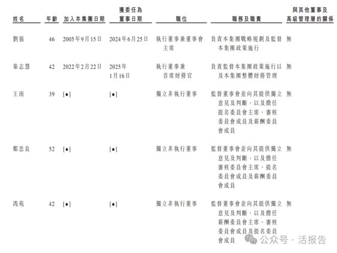 智科技」首次递表2024年前九个月收入超去年全年不朽情缘游戏网站递表 出口北美的婴儿监护器「聚(图3)